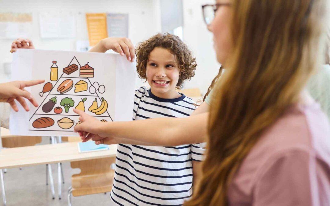 La pirámide de los alimentos para niños