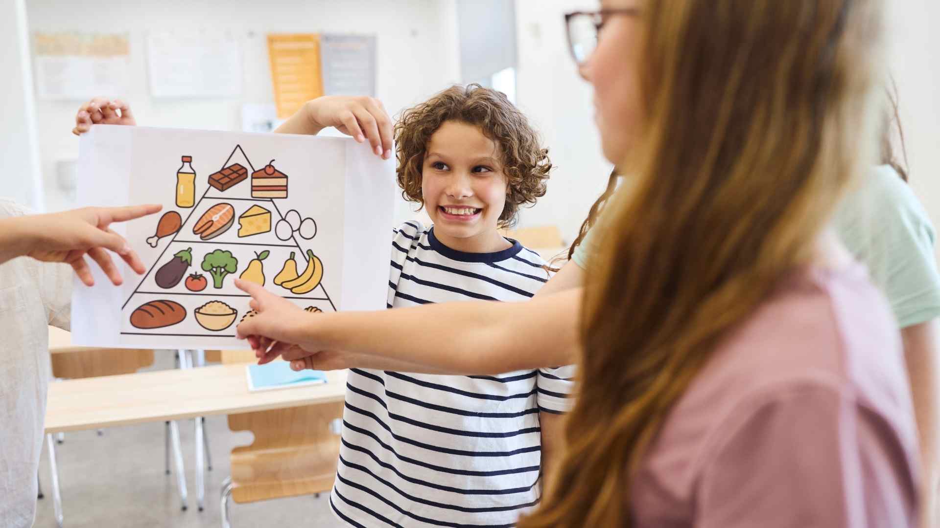 piramide de los alimentos